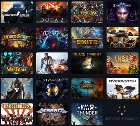 The Best Esports Games Right Now .